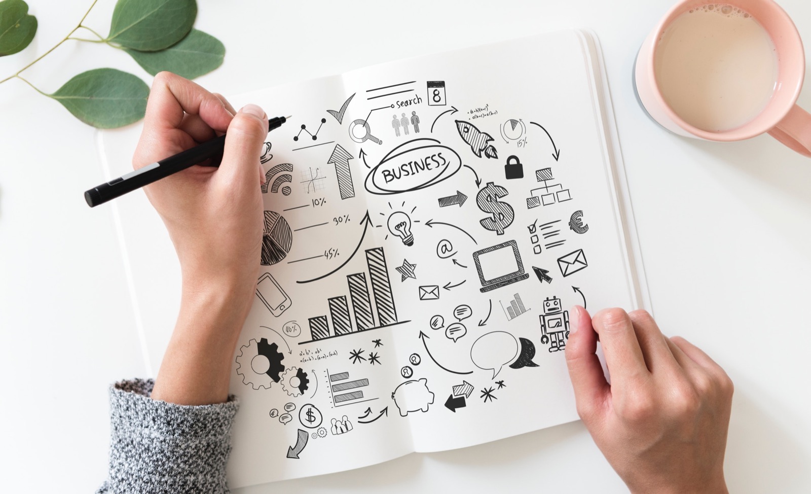 Business strategy planning